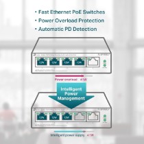 SWITCH | TP-LINK | TL-SF1005LP| 5 PUERTOS RJ45 10/100 MBPS | NO ADMINISTRABLE |CON 4 PUERTOS POE | P [ TL-SF1005LP ][ NIC-3576 ]