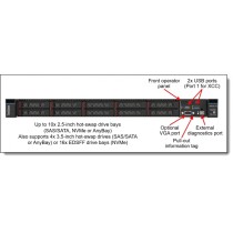 SERVIDOR LENOVO THINKSYSTEM SR630 V3 XEON SILVER 4410Y 10C 2.0GHZ 150W / RAM 1X32GB 1RX4 / 5350-8I / [ 7D73A03SLA ][ SER-2064 ]