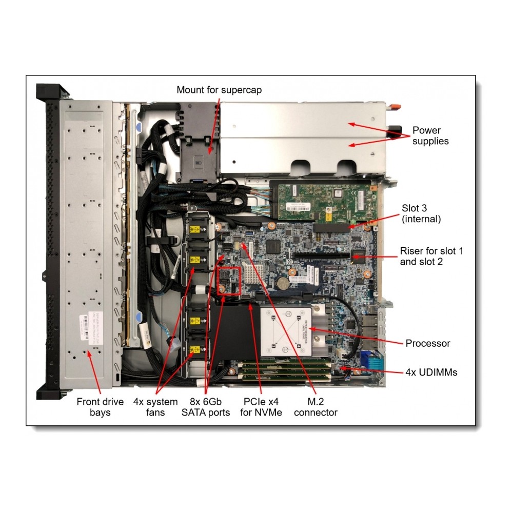 SERVIDOR LENOVO THINKSYSTEM SR250 V2 XEON E-2314 4C 2.8GHZ / RACK / RAM 16GB 3200MHZ /SIN DISCOS / R [ 7D7QA03TLA1p7d7qa03tla ][ SER-2165 ]