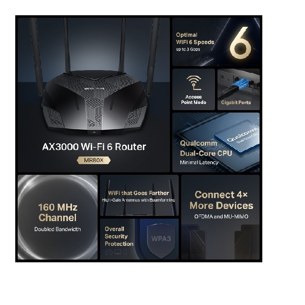 ROUTER | MERCUSYS | WIFI 6 | AX3000 DOBLE BANDA,2402 MBPS (5 GHZ) + 574 MBPS (2.4 GHZ) MU-MIMO Y OFD [ MR80X ][ NIC-4240 ]