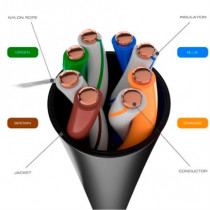 Cable Nexxt Solutions Cat5e UTP 100MHz 4P CM 305m 24AWG Negro [ AB355NXT07 ]